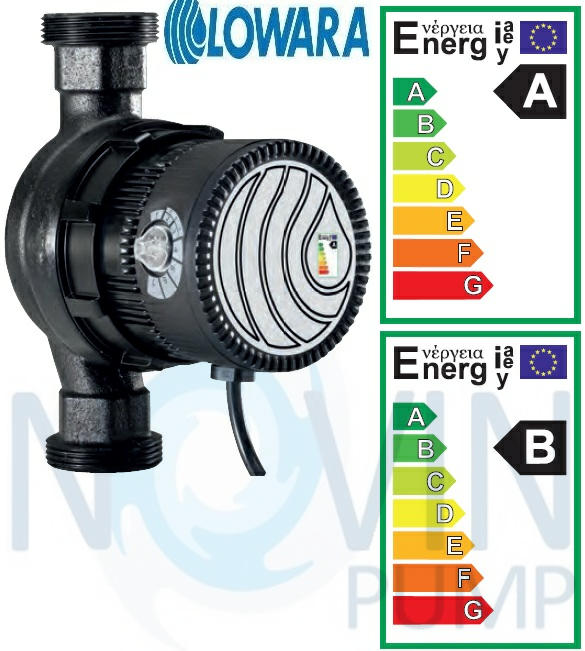 پمپ سیرکولاتور لوارا LOWARA سری ECOCIRC®+ Vario