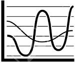 نمودار و جداول هیدرولیکی الکتروپمپ خودمکش BG لوارا LOWARA